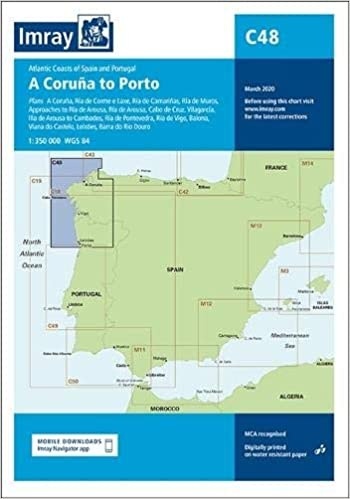 C48 La Coruña to Porto